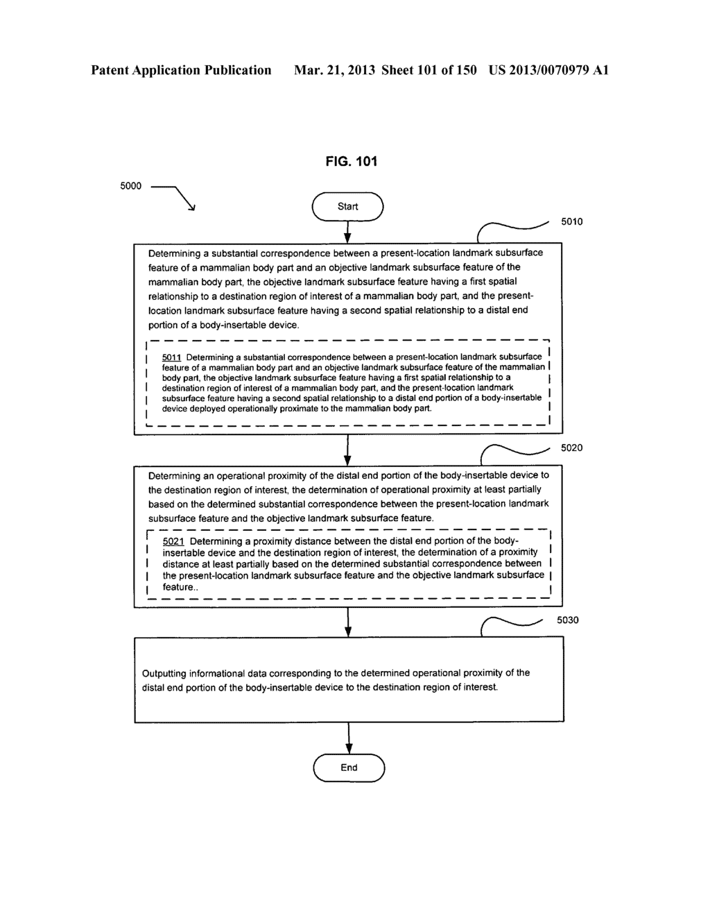 Registering regions of interest of a body part to a coordinate system - diagram, schematic, and image 102