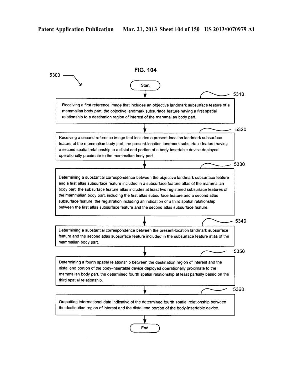 Registering regions of interest of a body part to a coordinate system - diagram, schematic, and image 105