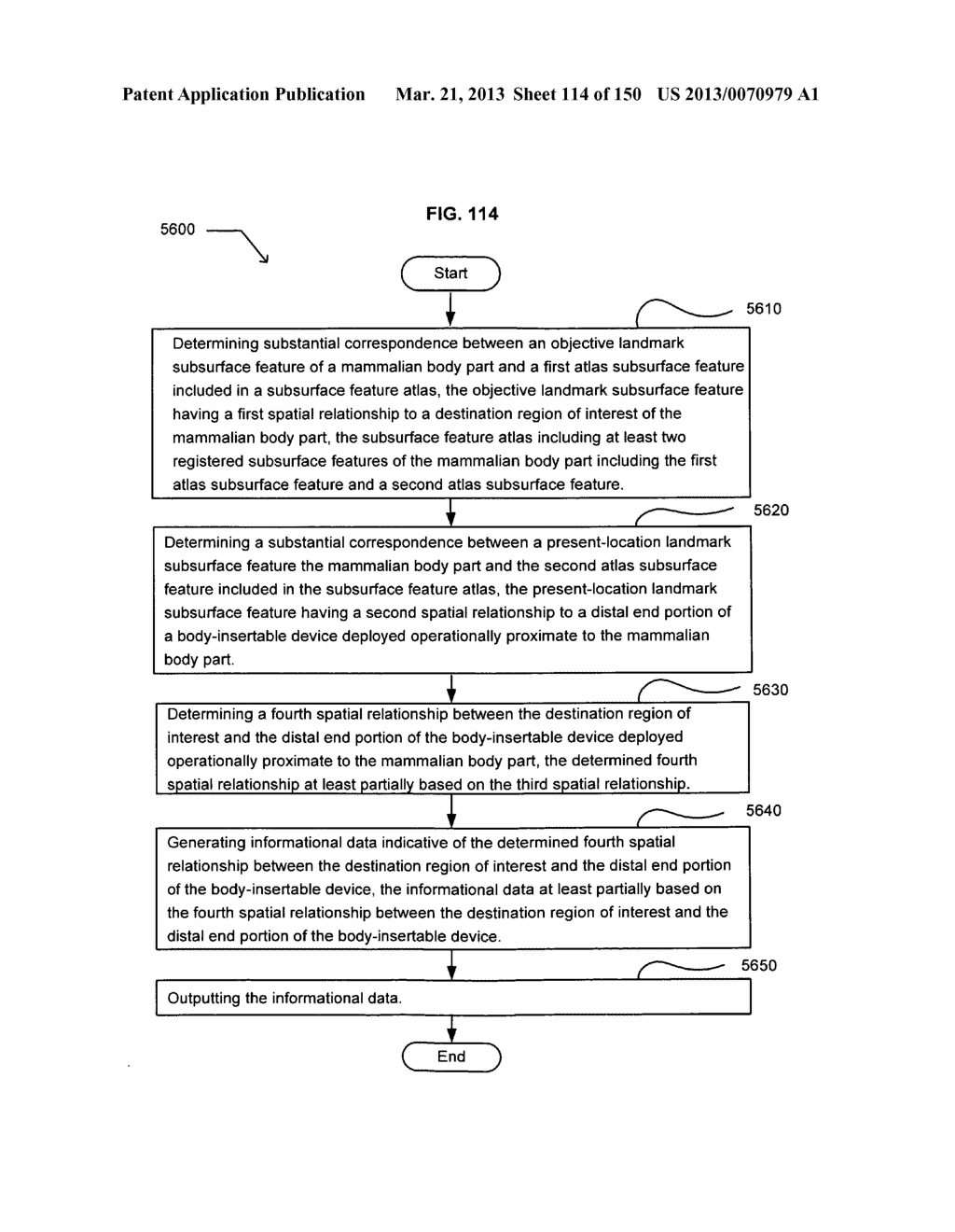 Registering regions of interest of a body part to a coordinate system - diagram, schematic, and image 115