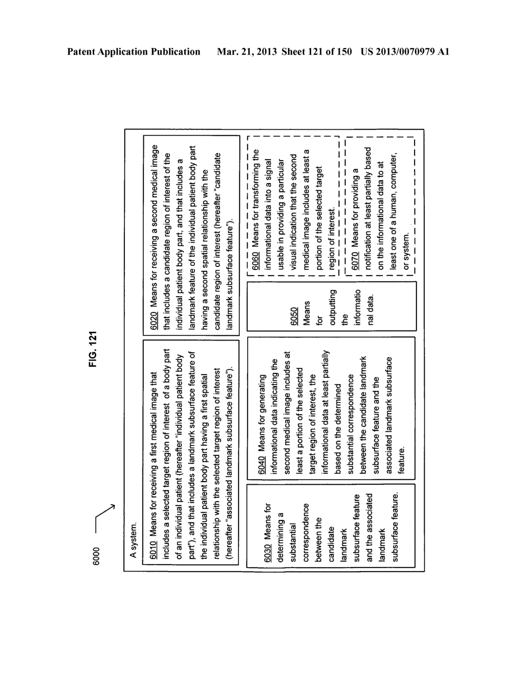 Registering regions of interest of a body part to a coordinate system - diagram, schematic, and image 122