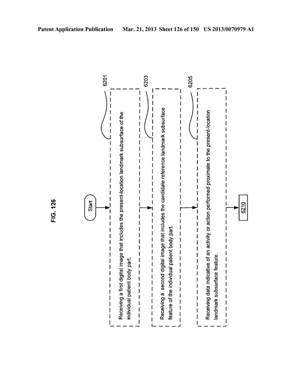 Registering regions of interest of a body part to a coordinate system - diagram, schematic, and image 127