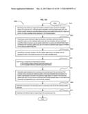 Registering regions of interest of a body part to a coordinate system diagram and image