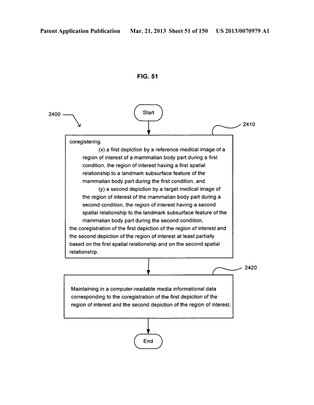 Registering regions of interest of a body part to a coordinate system - diagram, schematic, and image 52