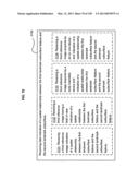 Registering regions of interest of a body part to a coordinate system diagram and image