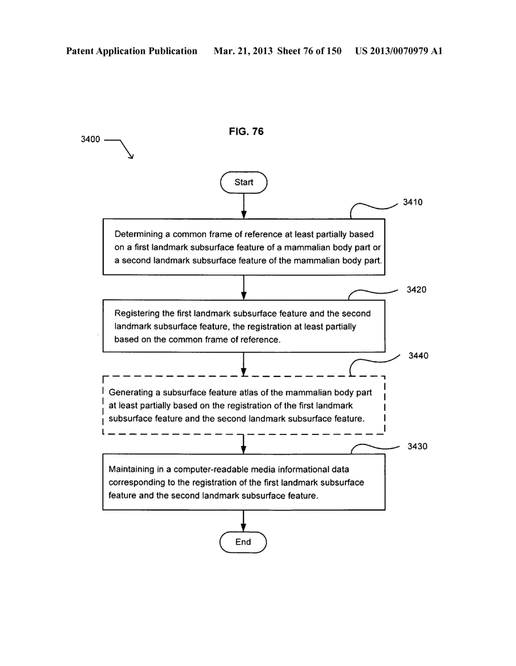 Registering regions of interest of a body part to a coordinate system - diagram, schematic, and image 77