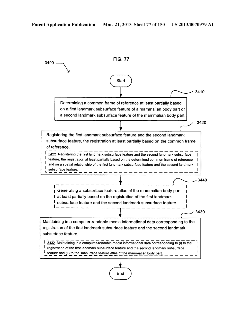 Registering regions of interest of a body part to a coordinate system - diagram, schematic, and image 78