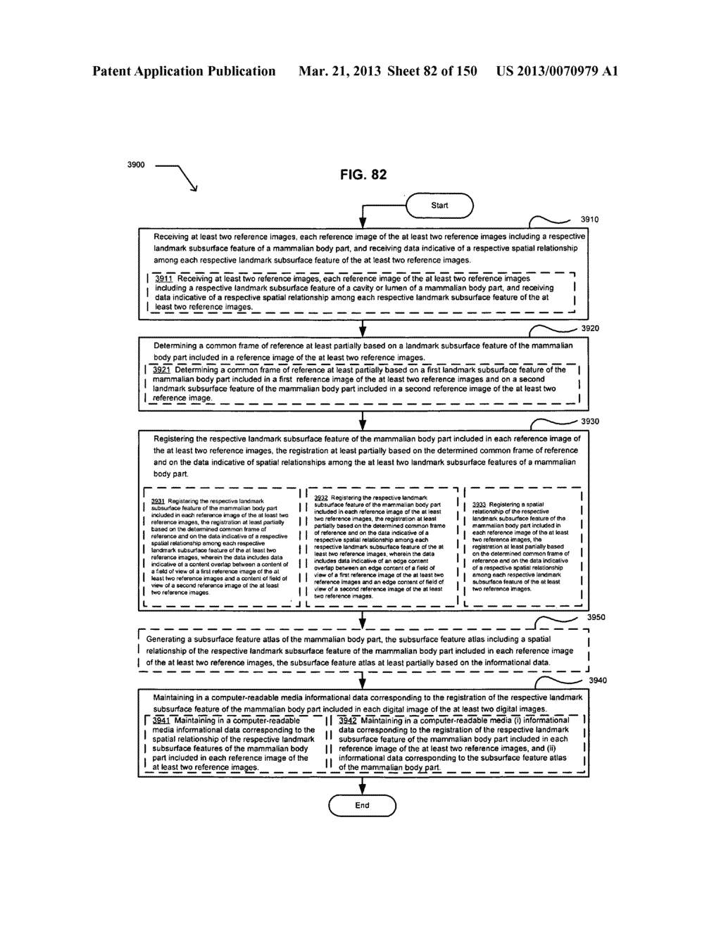 Registering regions of interest of a body part to a coordinate system - diagram, schematic, and image 83