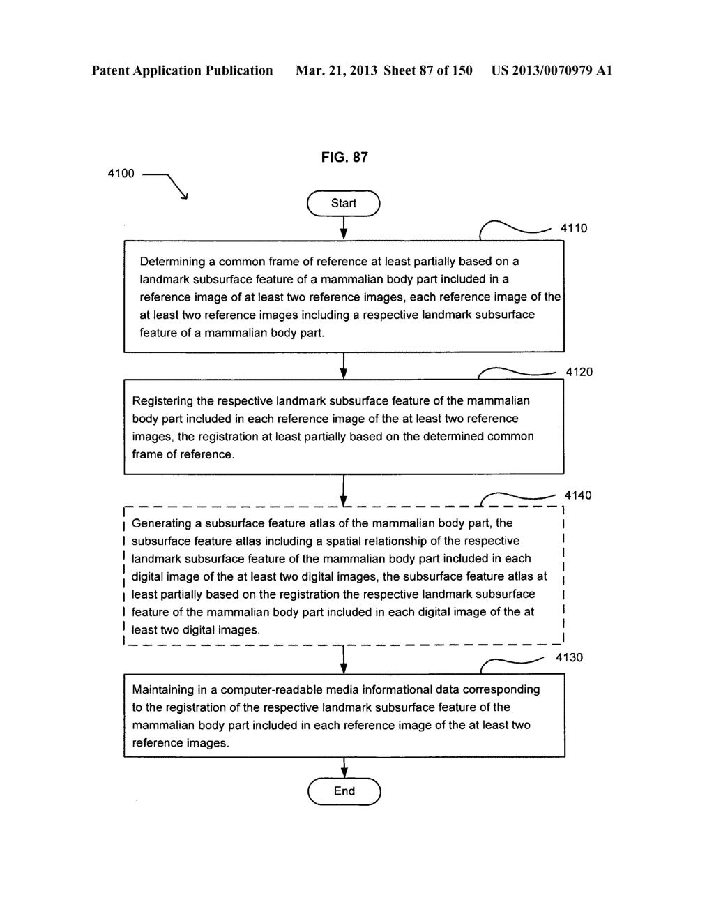 Registering regions of interest of a body part to a coordinate system - diagram, schematic, and image 88