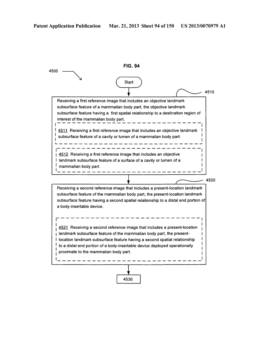 Registering regions of interest of a body part to a coordinate system - diagram, schematic, and image 95