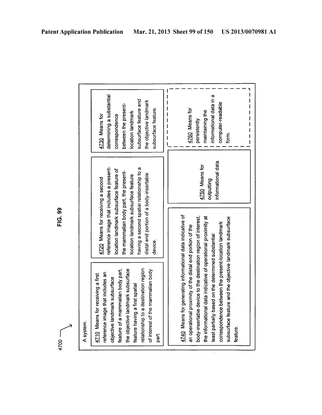 Guidance information indicating an operational proximity of a     body-insertable device to a region of interest - diagram, schematic, and image 100