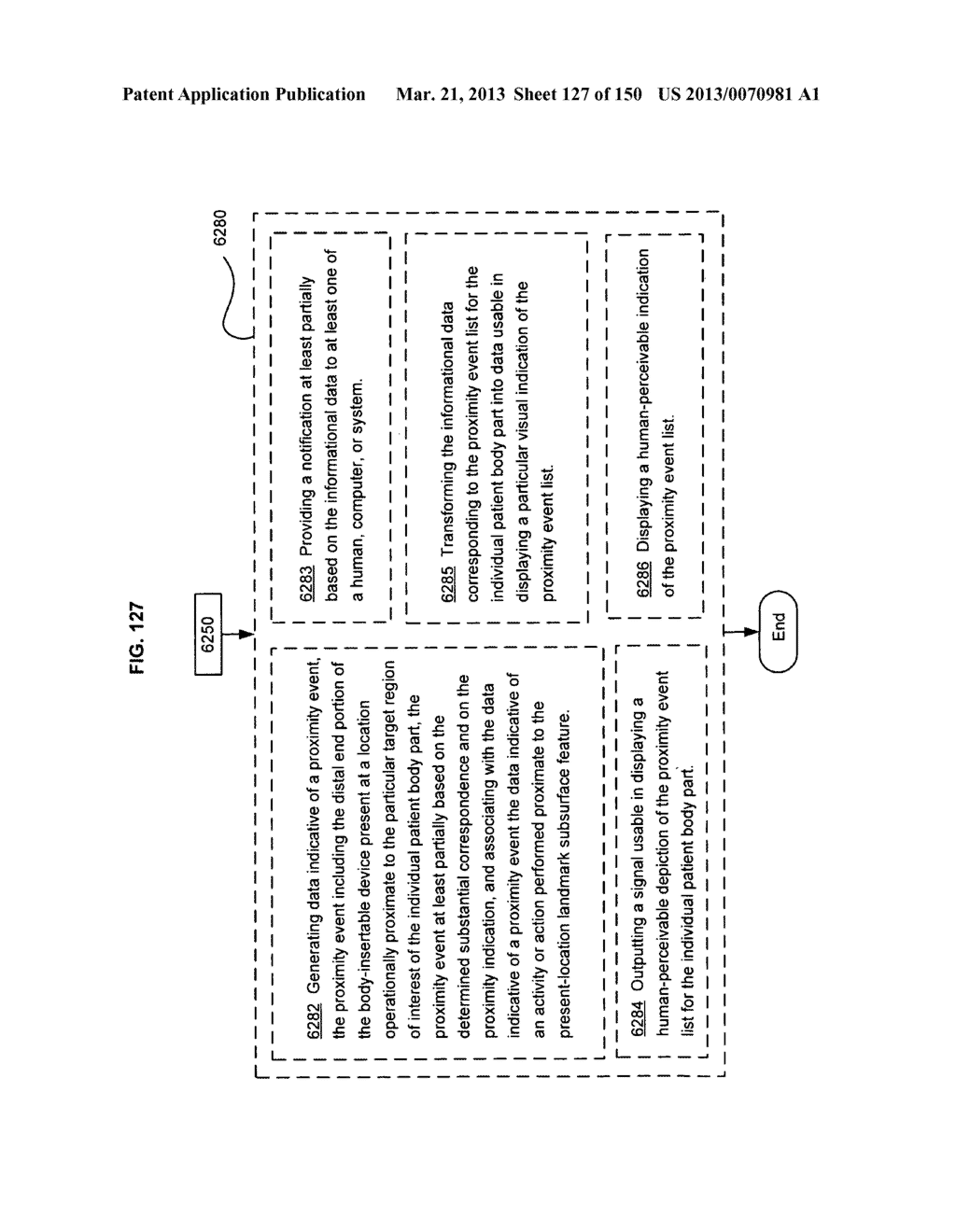 Guidance information indicating an operational proximity of a     body-insertable device to a region of interest - diagram, schematic, and image 128