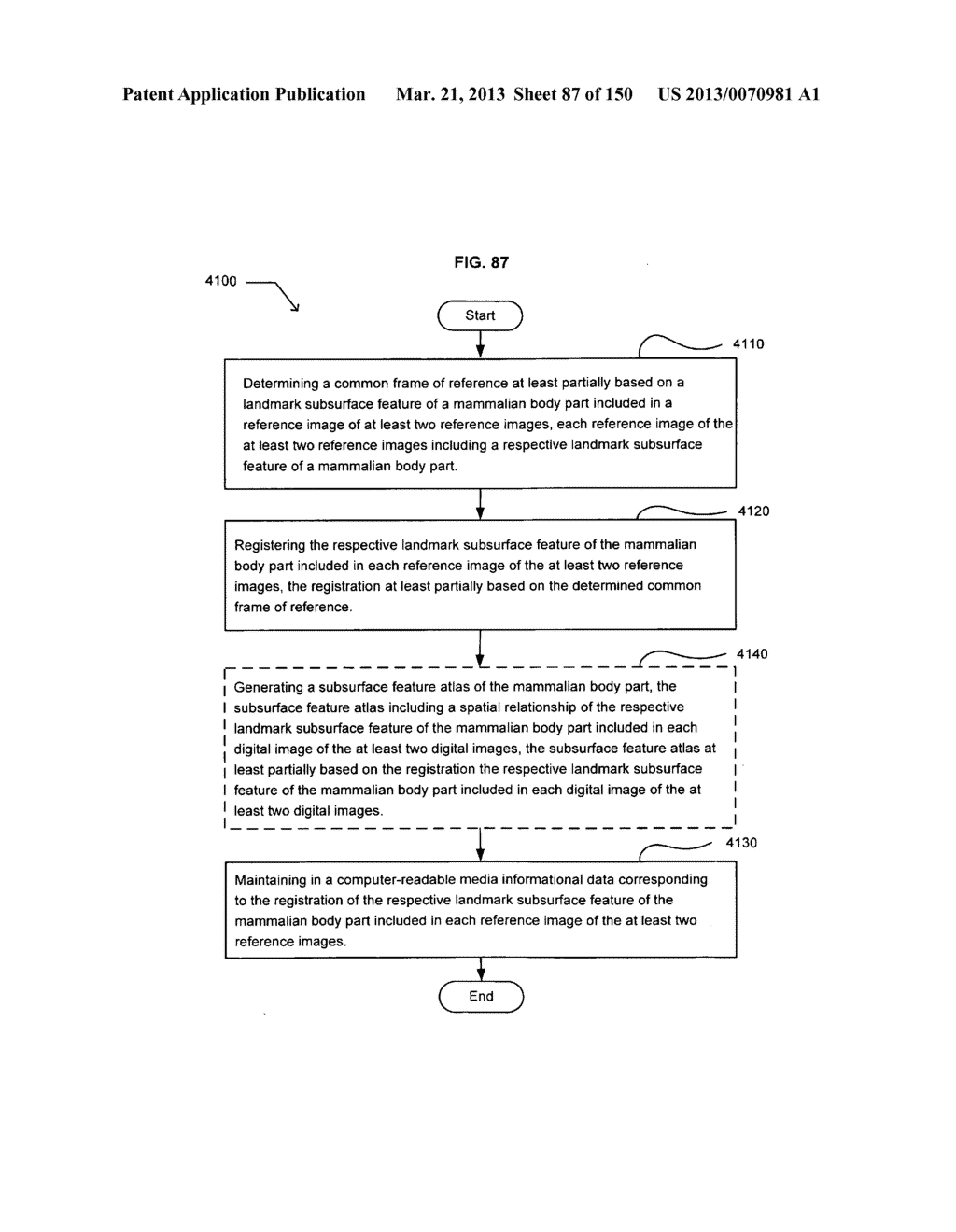 Guidance information indicating an operational proximity of a     body-insertable device to a region of interest - diagram, schematic, and image 88