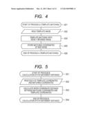 FUNDUS IMAGE ACQUIRING APPARATUS AND CONTROL METHOD THEREFOR diagram and image