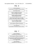 FUNDUS IMAGE ACQUIRING APPARATUS AND CONTROL METHOD THEREFOR diagram and image