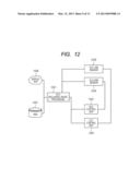 FUNDUS IMAGE ACQUIRING APPARATUS AND CONTROL METHOD THEREFOR diagram and image