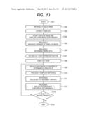 FUNDUS IMAGE ACQUIRING APPARATUS AND CONTROL METHOD THEREFOR diagram and image