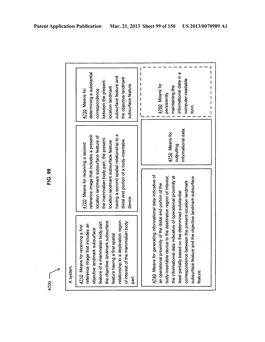 Registering a region of interest of a body part to a landmark subsurface     feature of the body part - diagram, schematic, and image 100