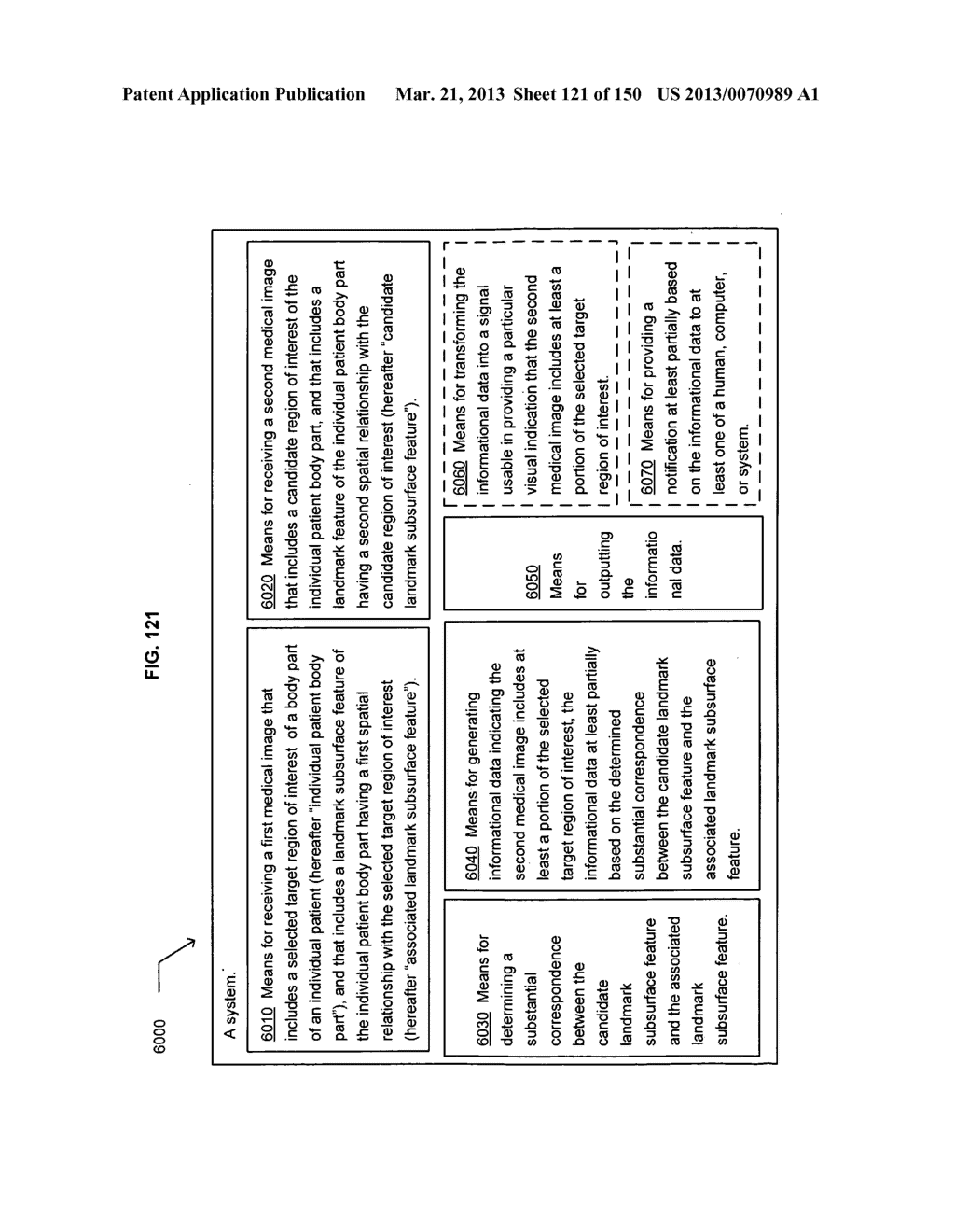 Registering a region of interest of a body part to a landmark subsurface     feature of the body part - diagram, schematic, and image 122