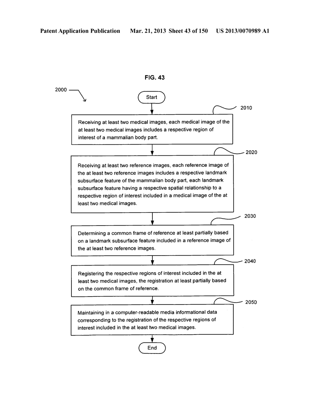 Registering a region of interest of a body part to a landmark subsurface     feature of the body part - diagram, schematic, and image 44