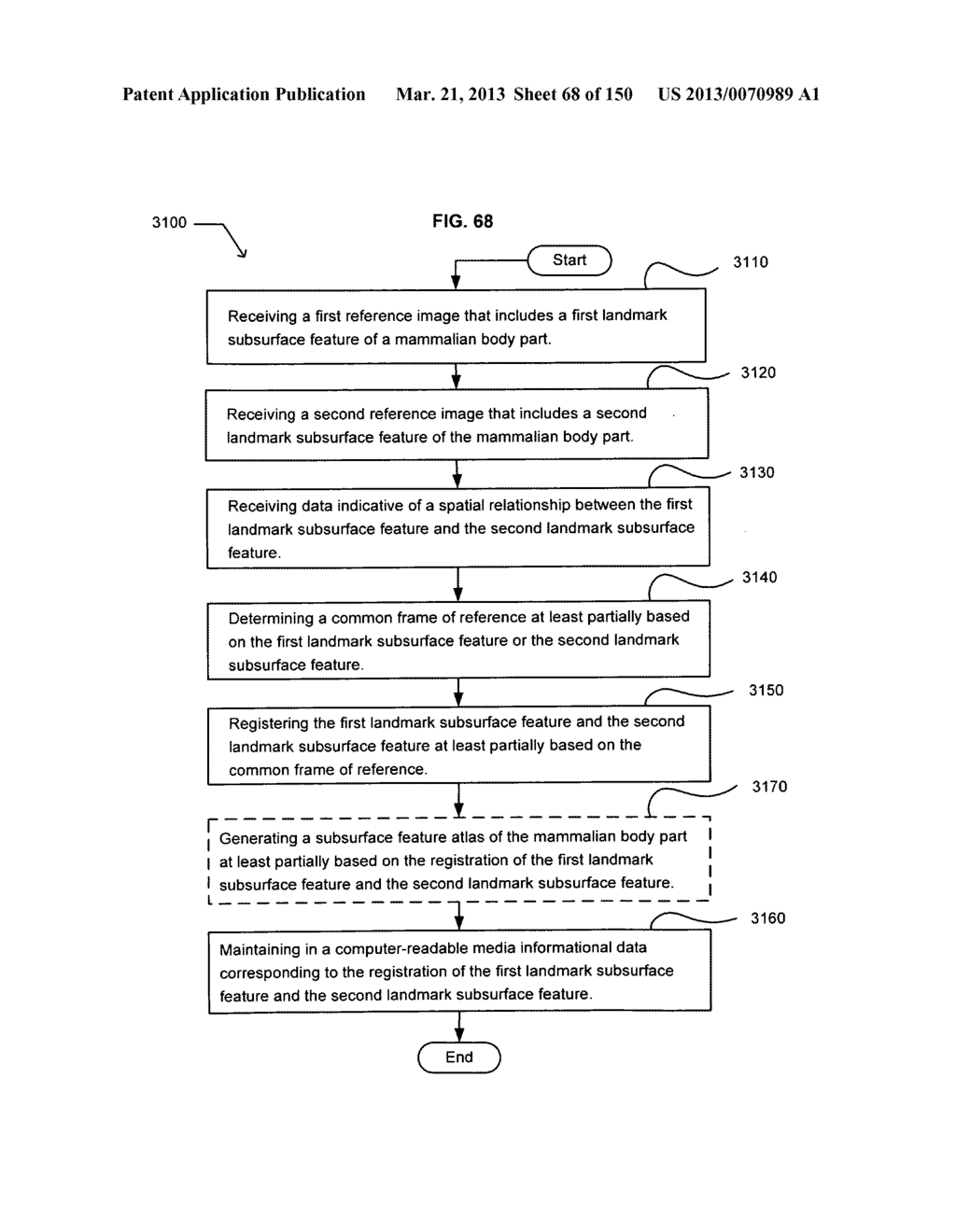 Registering a region of interest of a body part to a landmark subsurface     feature of the body part - diagram, schematic, and image 69