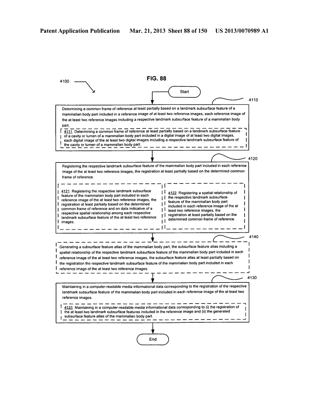 Registering a region of interest of a body part to a landmark subsurface     feature of the body part - diagram, schematic, and image 89