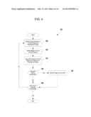 System and Method for Generating Three-Dimensional Images From     Two-Dimensional Bioluminescence Images and Visualizing Tumor Shapes and     Locations diagram and image