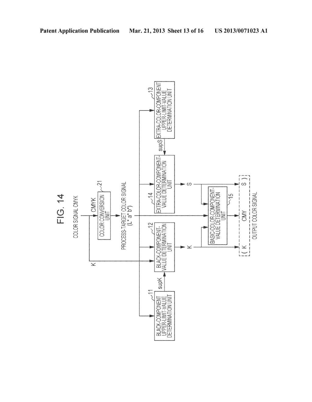 COLOR PROCESSING APPARATUS, COLOR PROCESSING METHOD, AND COMPUTER-READABLE     NON-TRANSITORY TANGIBLE MEDIUM - diagram, schematic, and image 14