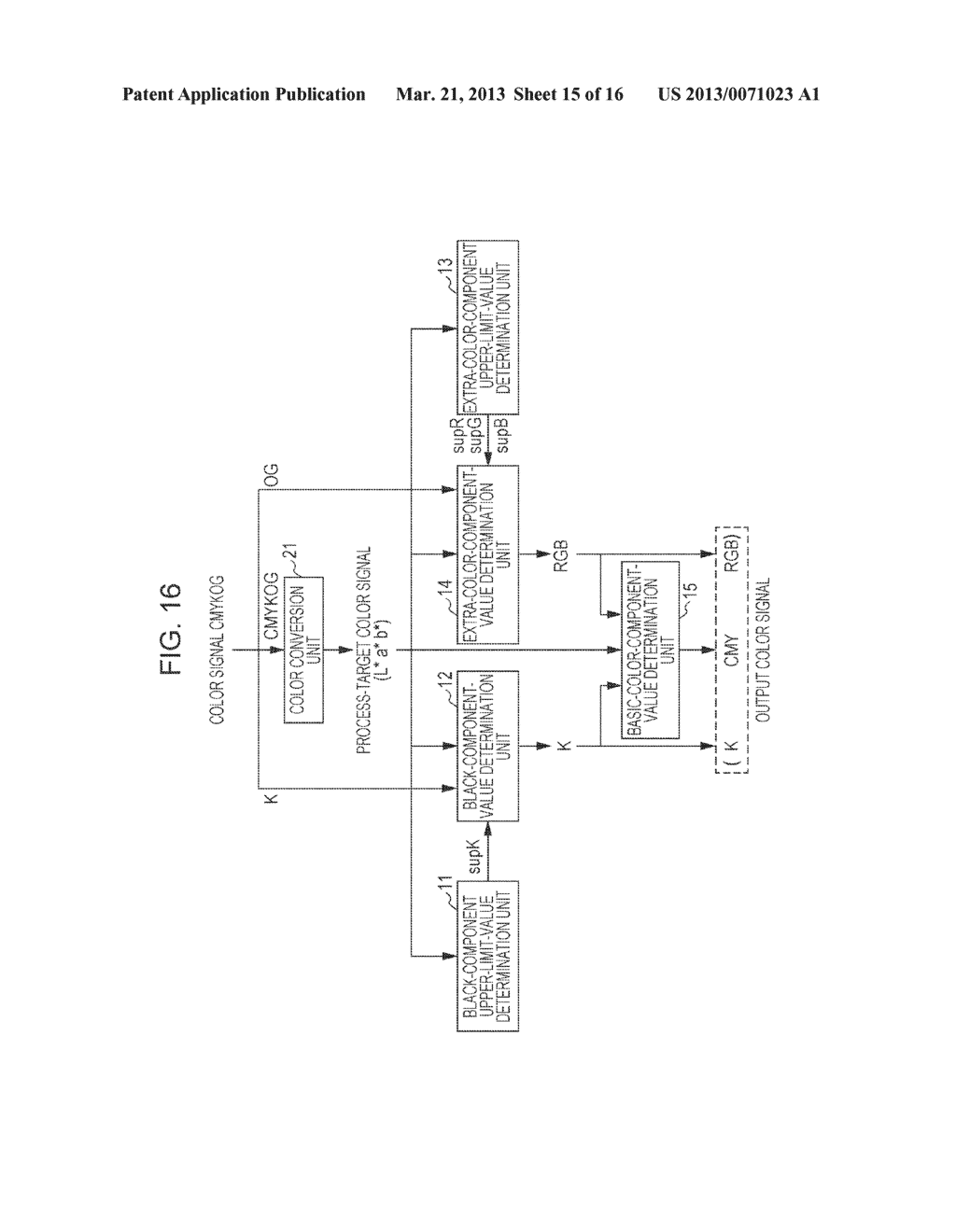 COLOR PROCESSING APPARATUS, COLOR PROCESSING METHOD, AND COMPUTER-READABLE     NON-TRANSITORY TANGIBLE MEDIUM - diagram, schematic, and image 16