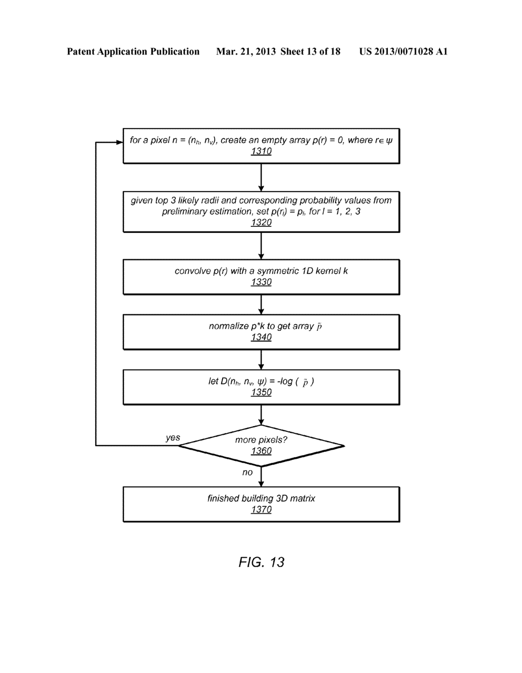 System and Method for Estimating Spatially Varying Defocus Blur in a     Digital Image - diagram, schematic, and image 14