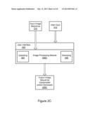 High-Quality Denoising of an Image Sequence diagram and image