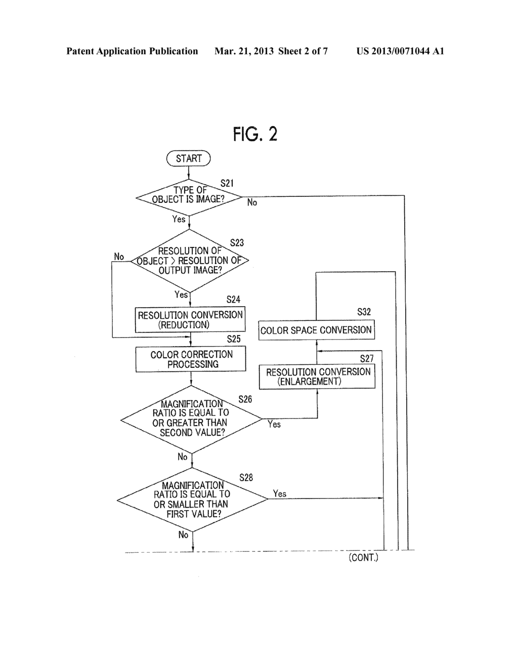 IMAGE PROCESSING APPARATUS, NON-TRANSITORY COMPUTER READABLE MEDIUM, AND     IMAGE PROCESSING METHOD - diagram, schematic, and image 03