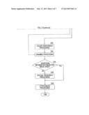 IMAGE PROCESSING APPARATUS, NON-TRANSITORY COMPUTER READABLE MEDIUM, AND     IMAGE PROCESSING METHOD diagram and image