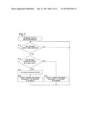 CONTENT TRANSMISSION SYSTEM INCLUDING CONTENT RECORDING APPARATUS AND     CONTENT PLAYBACK APPARATUS CONNECTED THROUGH WIRELESS TRANSMISSION PATH,     CAPABLE OF RECORDING PROGRAM CONTENT AND SIMULTANEOUSLY PLAYING BACK     PROGRAM CONTENT IN REAL TIME diagram and image