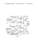 High Speed Multi-Mode Fiber Transmissions via Orthogonal Wavefronts diagram and image