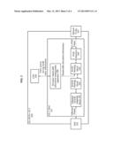 APPARATUS AND METHOD FOR MANAGING DYNAMIC BANDWIDTH ALLOCATION TO SUPPORT     LOW-POWER MODE IN PASSIVE OPTICAL NETWORK (PON) diagram and image