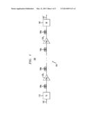 OPTICAL TRANSPORT SYSTEM FOR TWO-CARRIER SIGNALS diagram and image