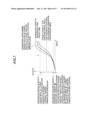 IMAGE FORMING APPARATUS CAPABLE OF STABILIZING IMAGE DENSITY ON A     SHORT-TERM AND LONG-TERM BASIS diagram and image