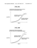 IMAGE FORMING APPARATUS CAPABLE OF STABILIZING IMAGE DENSITY ON A     SHORT-TERM AND LONG-TERM BASIS diagram and image