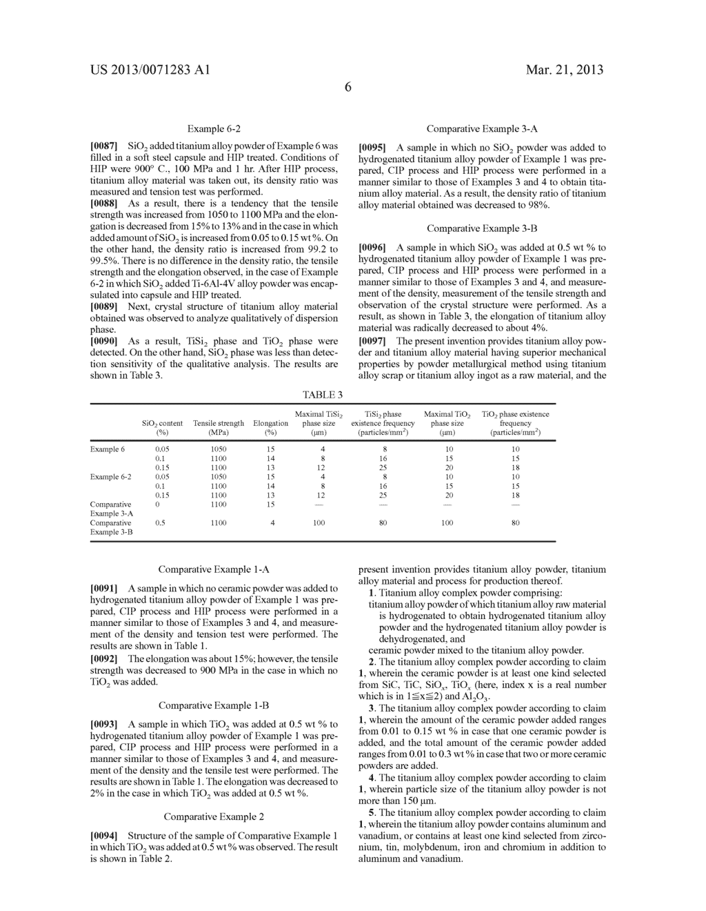 TITANIUM ALLOY COMPLEX POWDER CONTAINING CERAMIC AND PROCESS FOR     PRODUCTION THEREOF, CONSOLIDATED TITANIUM ALLOY MATERIAL USING THIS     POWDER AND PROCESS FOR PRODUCTION THEREOF - diagram, schematic, and image 09