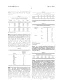 Ordered Oxynitride Perovskites diagram and image