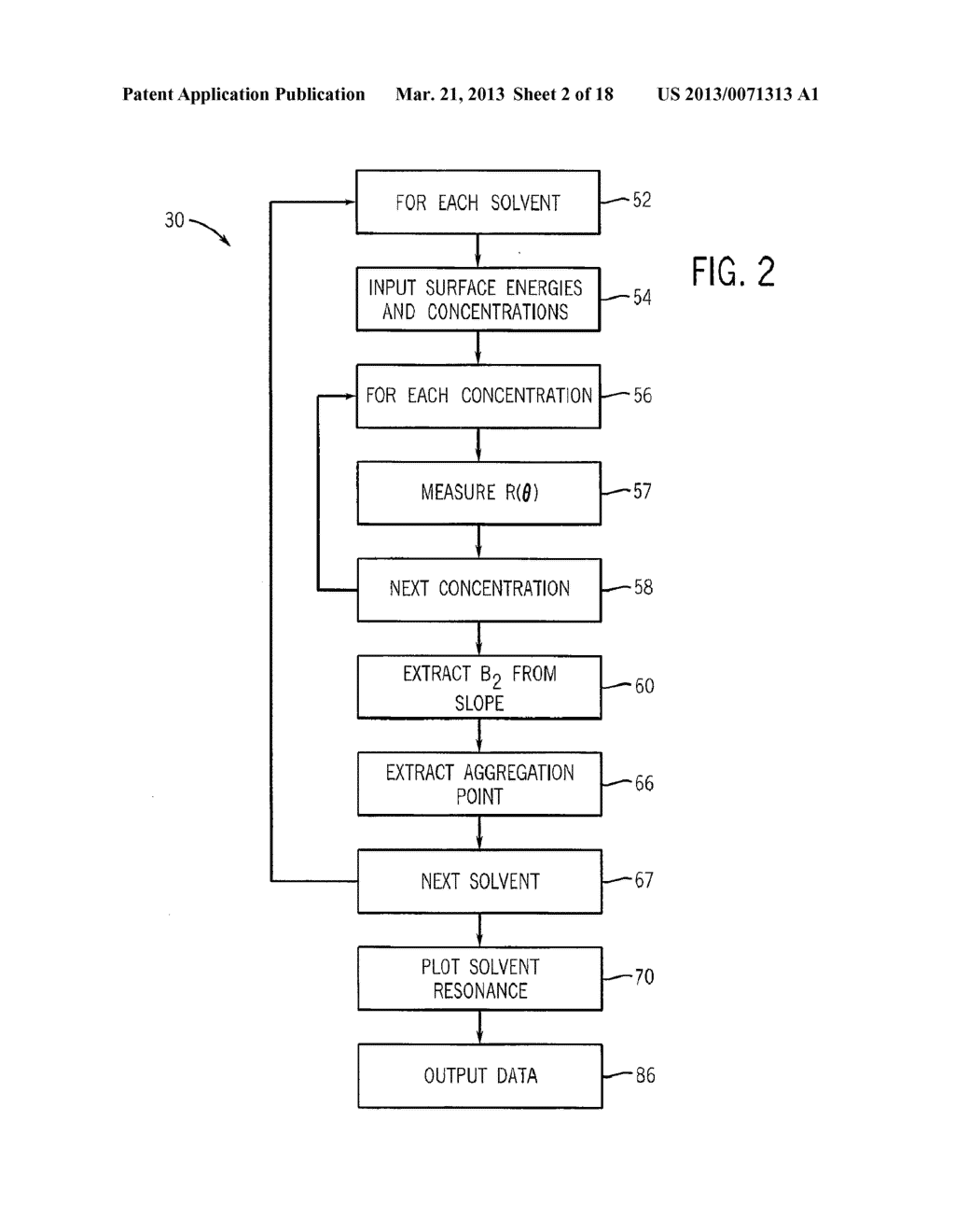 Method and Apparatus for Identifying and Characterizing Material Solvents     and Composite Matrices and Methods of Using Same - diagram, schematic, and image 03