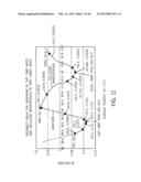 Method and Apparatus for Identifying and Characterizing Material Solvents     and Composite Matrices and Methods of Using Same diagram and image