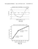 Method and Apparatus for Identifying and Characterizing Material Solvents     and Composite Matrices and Methods of Using Same diagram and image