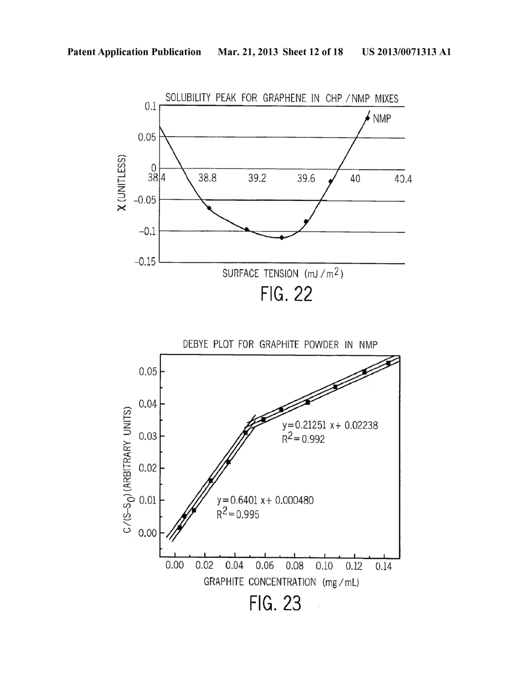 Method and Apparatus for Identifying and Characterizing Material Solvents     and Composite Matrices and Methods of Using Same - diagram, schematic, and image 13