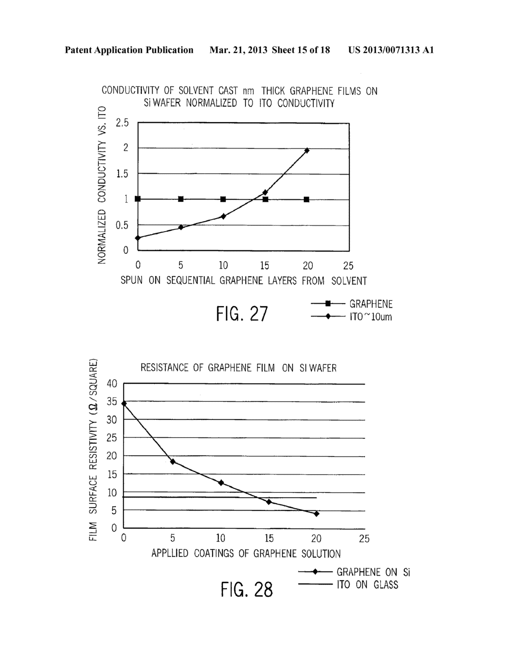 Method and Apparatus for Identifying and Characterizing Material Solvents     and Composite Matrices and Methods of Using Same - diagram, schematic, and image 16