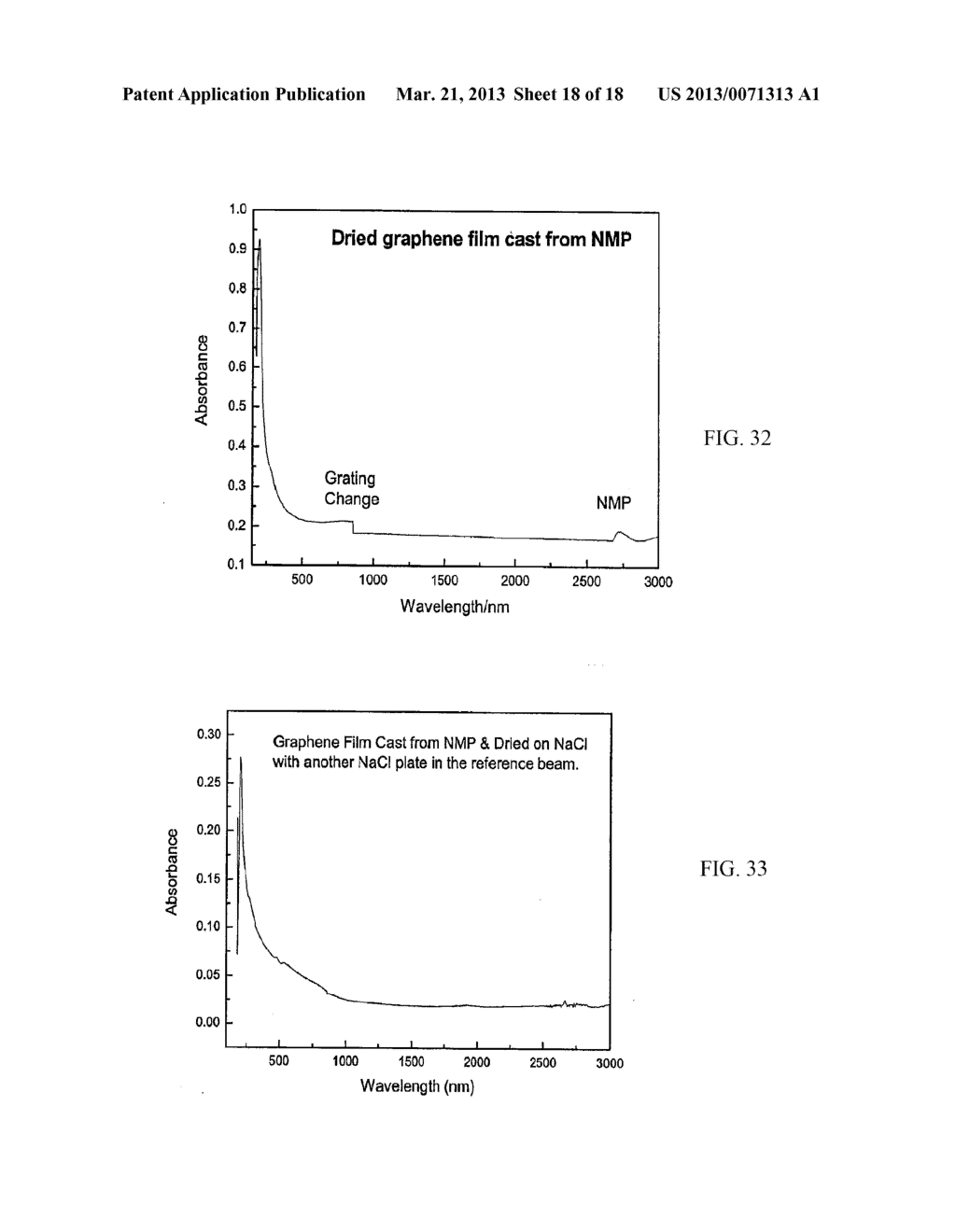 Method and Apparatus for Identifying and Characterizing Material Solvents     and Composite Matrices and Methods of Using Same - diagram, schematic, and image 19