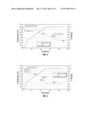 PROCESS FOR PRODUCING HYDROGEN, SULFUR AND SULFUR DIOXIDE FROM HYDROGEN     SULFIDE-CONTAINING GAS STREAMS diagram and image