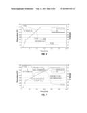 PROCESS FOR PRODUCING HYDROGEN, SULFUR AND SULFUR DIOXIDE FROM HYDROGEN     SULFIDE-CONTAINING GAS STREAMS diagram and image