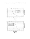 PROCESS FOR PRODUCING HYDROGEN, SULFUR AND SULFUR DIOXIDE FROM HYDROGEN     SULFIDE-CONTAINING GAS STREAMS diagram and image