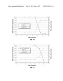 PROCESS FOR PRODUCING HYDROGEN, SULFUR AND SULFUR DIOXIDE FROM HYDROGEN     SULFIDE-CONTAINING GAS STREAMS diagram and image